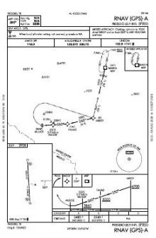 RNAV (GPS)-A chart preview