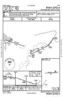 RNAV (GPS)-A chart preview