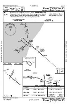 RNAV (GPS) RWY 13 chart preview