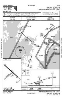 RNAV (GPS)-B chart preview