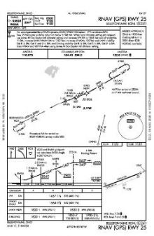 RNAV (GPS) RWY 25 chart preview