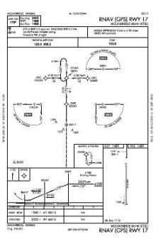 RNAV (GPS) RWY 17 chart preview