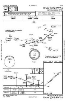 RNAV (GPS) RWY 06 chart preview