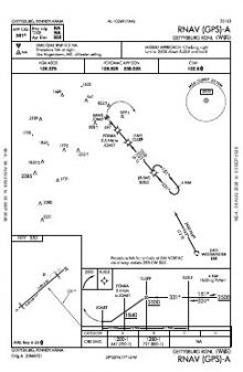 RNAV (GPS)-A chart preview