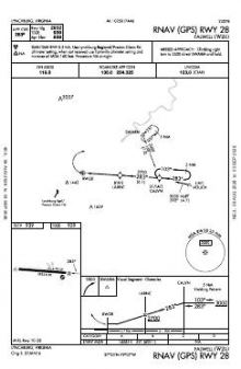 RNAV (GPS) RWY 28 chart preview