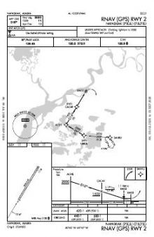 RNAV (GPS) RWY 02 chart preview