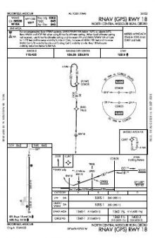 RNAV (GPS) RWY 18 chart preview