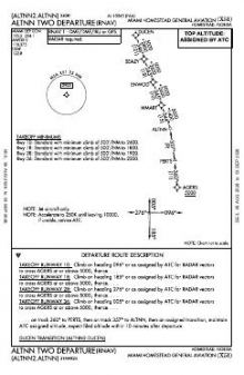 ALTNN TWO (RNAV) chart preview