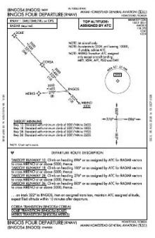 BNGOS FOUR (RNAV) chart preview