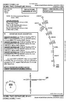 DORRL TWO (RNAV) chart preview
