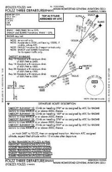 FOLZZ THREE (RNAV) chart preview