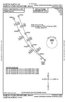 HURCN FOUR (RNAV) chart preview