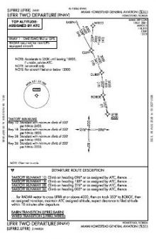LIFRR TWO (RNAV) chart preview