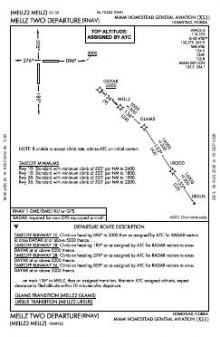 MELLZ TWO (RNAV) chart preview