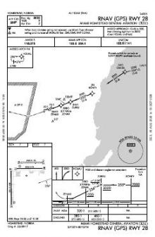 RNAV (GPS) RWY 28 chart preview