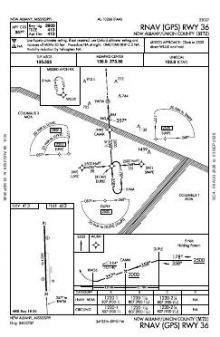 RNAV (GPS) RWY 36 chart preview