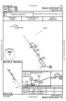 RNAV (GPS) RWY 32 chart preview