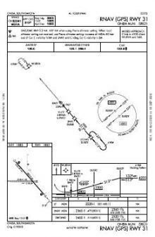 RNAV (GPS) RWY 31 chart preview