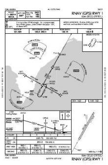 RNAV (GPS) RWY 01 chart preview