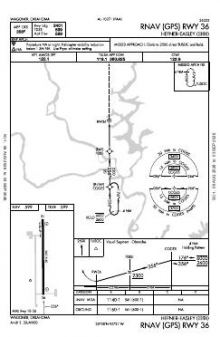 RNAV (GPS) RWY 36 chart preview
