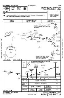 RNAV (GPS) RWY 29 chart preview