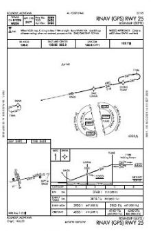 RNAV (GPS) RWY 25 chart preview