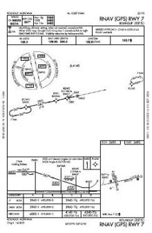 RNAV (GPS) RWY 07 chart preview