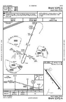 RNAV (GPS)-A chart preview