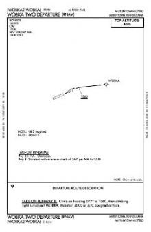 WOBKA TWO (RNAV) chart preview