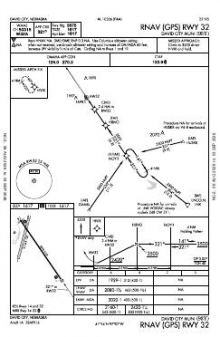 RNAV (GPS) RWY 32 chart preview