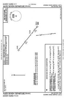 ALISS SEVEN (RNAV) chart preview