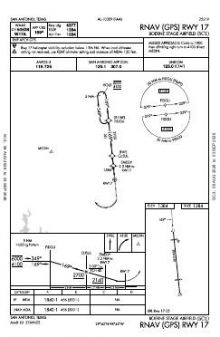RNAV (GPS) RWY 17 chart preview