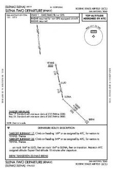 SLENA TWO (RNAV) chart preview