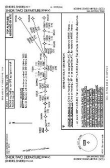SNIDR TWO (RNAV) chart preview