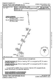 TJANO TWO (RNAV) chart preview