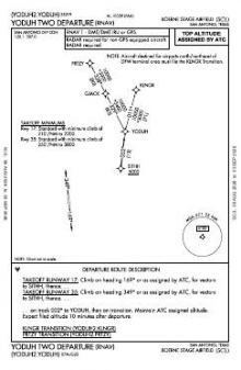 YODUH TWO (RNAV) chart preview