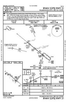 RNAV (GPS) RWY 31 chart preview