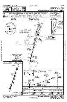 LOC RWY 20 chart preview