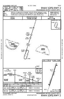 RNAV (GPS) RWY 02 chart preview