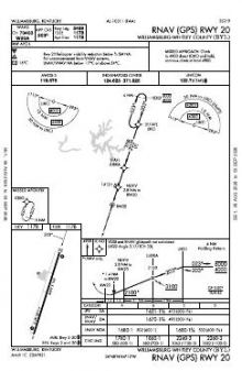 RNAV (GPS) RWY 20 chart preview