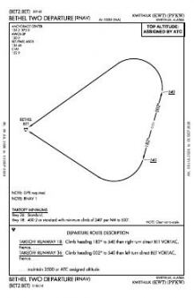 BETHEL TWO (RNAV) chart preview