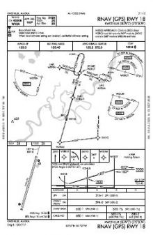 RNAV (GPS) RWY 18 chart preview