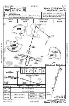 RNAV (GPS) RWY 36 chart preview