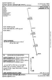 BLTWY SEVEN (RNAV) chart preview