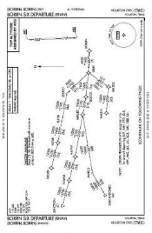 BORRN SIX (RNAV) chart preview