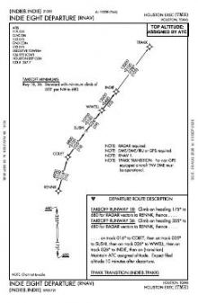 INDIE EIGHT (RNAV) chart preview