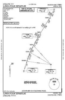LUFKIN FOUR chart preview