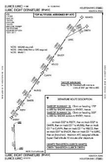 LURIC EIGHT (RNAV) chart preview