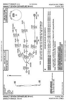 MMALT SEVEN (RNAV) chart preview