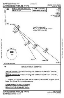 WATFO SIX (RNAV) chart preview